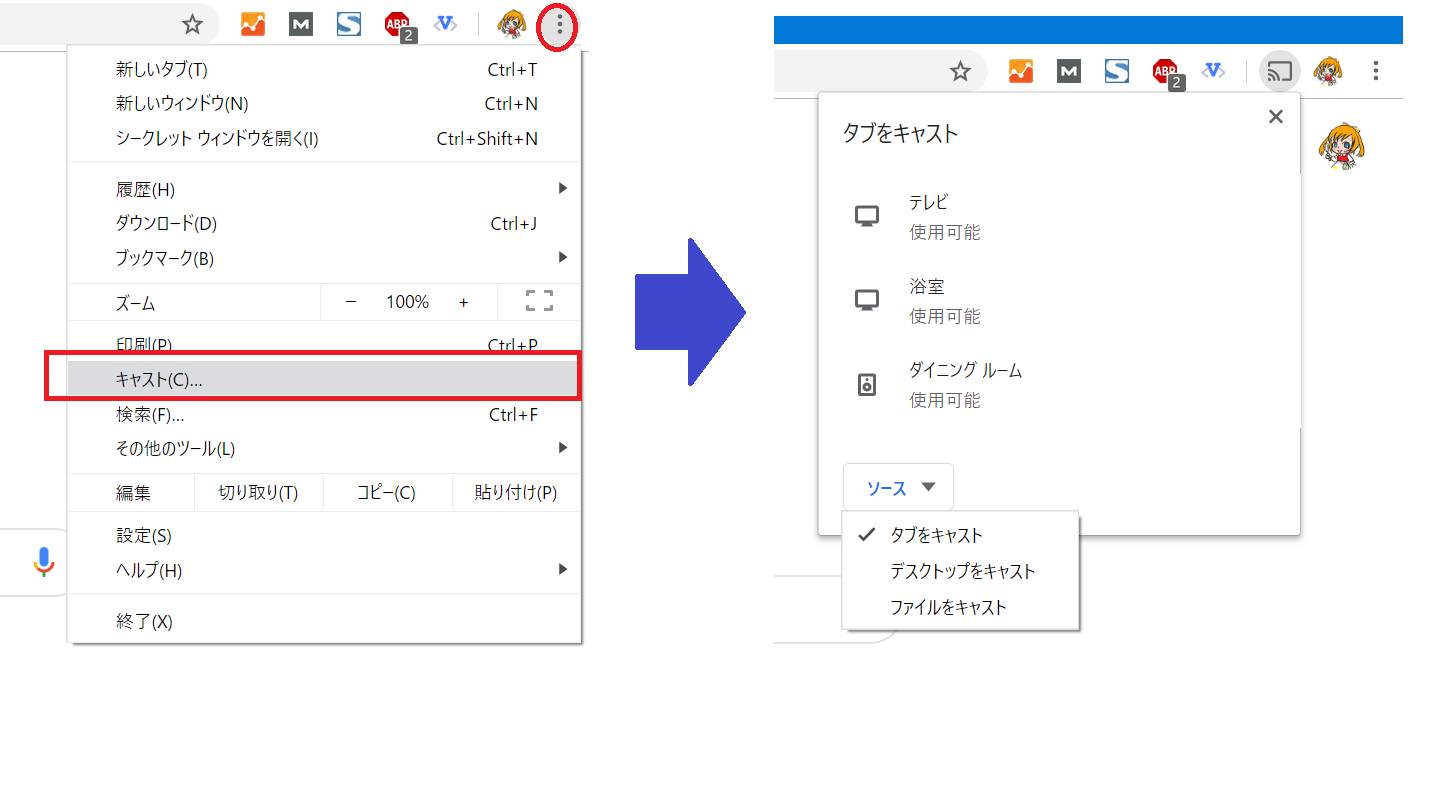 Chromeの操作